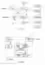 Fig. 02 - IMAGE FORMING APPARATUS AND NETWORK SYSTEM (MFP OCCUPIED STATUS)