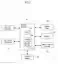 Fig. 03 - IMAGE FORMING APPARATUS