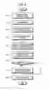 Fig. 09 - Scanner, image forming apparatus, and image compensating method of scanner