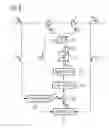 Fig. 08 - Method for controlling an erbium doped fiber amplifier (EDFA) and amplifier  arrangement