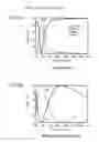 Fig. 08 - Optical element and optical apparatus