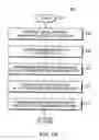 Fig. 06 - Write fringing reduction for recording media
