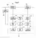 Fig. 02 - Circuit breaker