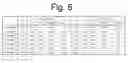 Fig. 06 - Vehicle light