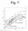 Fig. 07 - Vehicle light