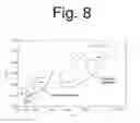 Fig. 08 - Vehicle light