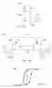 Fig. 02 - METHOD TO IMPROVE FERROELECTRIC MEMORY PERFORMANCE AND RELIABILITY