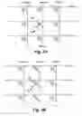 Fig. 09 - Soft forming reversible resistivity-switching element for bipolar switching