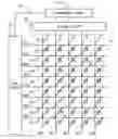 Fig. 01 - Methods for determining resistance of phase change memory elements