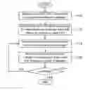 Fig. 01 - Memory and operation method therefor