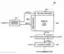 Fig. 01 - Latency circuit and semiconductor device comprising same