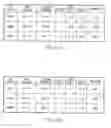 Fig. 12 - Semiconductor memory device and information processing system including the same
