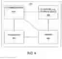 Fig. 05 - Method and apparatus for provisioning a backup signaling channel