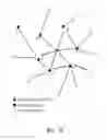 Fig. 06 - Wireless communication network and adaptive routing communication method thereof