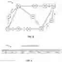 Fig. 07 - Methods and apparatus to design a survivable internet protocol link topology
