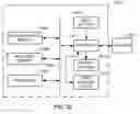 Fig. 22 - Methods and apparatus to design a survivable internet protocol link topology
