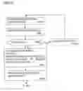 Fig. 10 - TESTING DEVICE AND TESTING METHOD