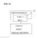 Fig. 43 - TESTING DEVICE AND TESTING METHOD
