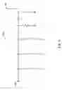 Fig. 06 - Upstream bandwidth level measurement device