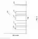 Fig. 09 - Upstream bandwidth level measurement device