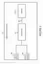 Fig. 04 - Methods and apparatus for controlling channel utilization