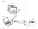 Fig. 01 - Wireless communication with diversity control