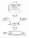 Fig. 10 - Wireless communication with diversity control