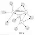 Fig. 04 - Topology selection and broadcast method for rule-based link state routing
