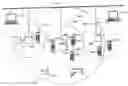 Fig. 01 - LOCAL AREA NETWORK HAVING MULTIPLE CHANNEL WIRELESS ACCESS