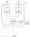 Fig. 05 - LOCAL AREA NETWORK HAVING MULTIPLE CHANNEL WIRELESS ACCESS