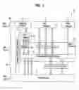 Fig. 04 - Establishing additional reverse link carriers in multi-carrier wireless systems