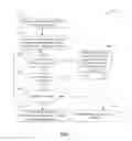 Fig. 08 - Data routing in hybrid wireless communication networks