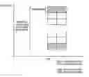 Fig. 01 - METHOD AND APPARATUS FOR FORMING SIGNALS IN WIRELESS COMMUNICATION SYSTEMS