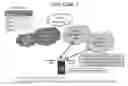 Fig. 01 - PLMN selection and inter-system mobility policy conflict resolution for multi-interface user