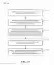 Fig. 15 - Capacity management of an asynchronous transfer mode interface in a wireless communication infrastructure