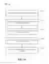 Fig. 17 - Capacity management of an asynchronous transfer mode interface in a wireless communication infrastructure
