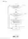 Fig. 23 - Capacity management of an asynchronous transfer mode interface in a wireless communication infrastructure