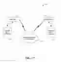 Fig. 28 - Capacity management of an asynchronous transfer mode interface in a wireless communication infrastructure