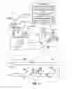 Fig. 02 - Blind decoding of uplink control channels