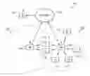 Fig. 01 - Method and system of multi-layer beamforming