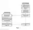 Fig. 06 - Resource allocation size dependent transport block size signaling
