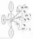 Fig. 07 - Resource allocation size dependent transport block size signaling