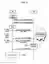 Fig. 09 - Data transmission method and user equipment for the same