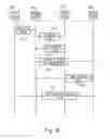 Fig. 11 - System and method for addressing a mobile device in an IP-based wireless network