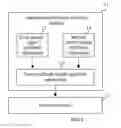 Fig. 04 - Signal encoding method and device, method for encoding joint feedback signal