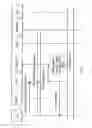 Fig. 05 - Method and device for detaching user equipment