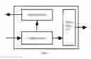 Fig. 06 - Method and device for detaching user equipment