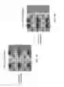Fig. 04 - Spreading Code Allocation