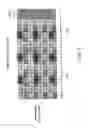 Fig. 06 - Spreading Code Allocation