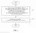 Fig. 02 - METHOD FOR ALLOCATING SLOTS FOR EMERGENCY DATA AND METHOD FOR TRANSMITTING EMERGENCY DATA USING THE SAME